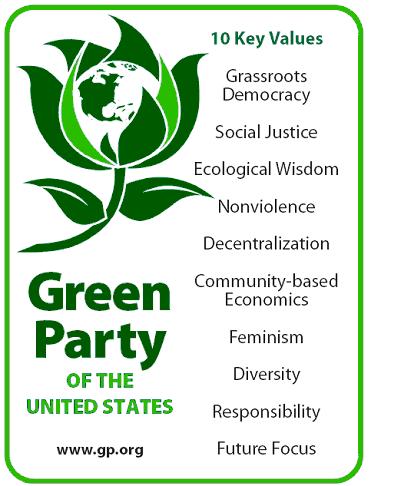 GREEN PARTY of the United States political party in Poll - public ...